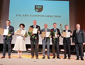 Filar Gospodarki 2018